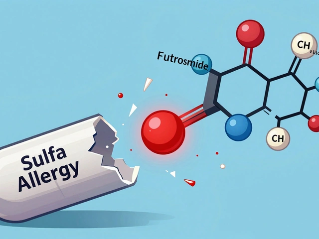 スルファ薬アレルギーと他の薬との交差反応：正しい理解と安全な使用法